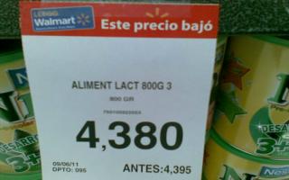 Does Walmart Costa Rica offer better prices?