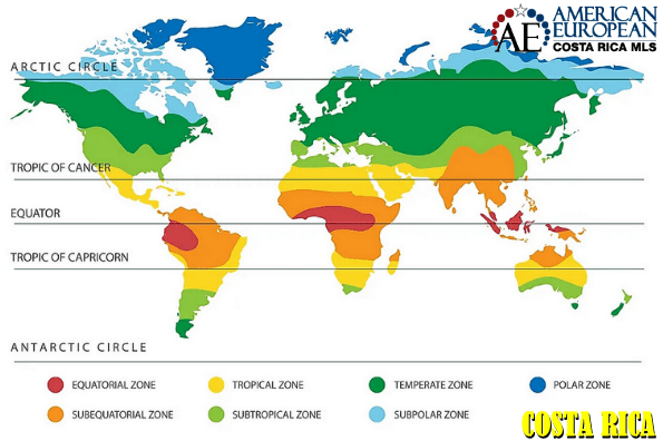 Do Costa Rican beaches have mild temperatures?